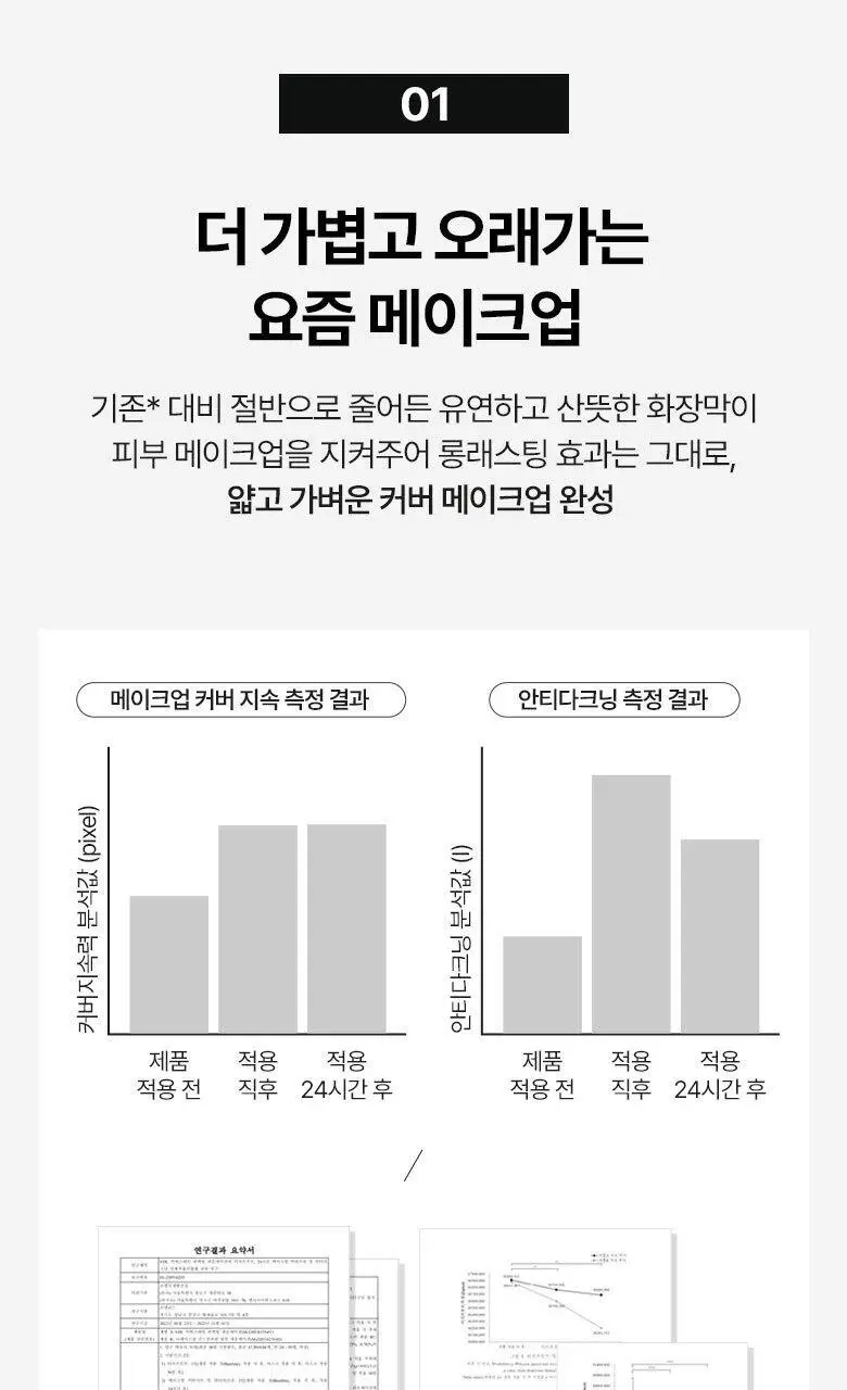 [NEW/미니] VDL 커버스테인 퍼펙팅 파운데이션 13ml 상세페이지 7